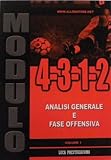 Image de 4-3-1-2 Analisi generale e fase offensiva