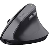Trust TM270 Ergonomik Kablosuz Mouse-Syh