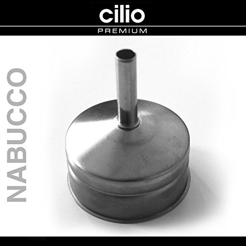 cilio cilio Bilder