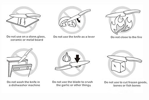 Aicok Keramikmesser 15 CM Küchenmesser Chefmesser mit der Professionellen Schwarzen Klinge - 5