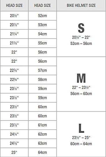 Nutcase Gen3 Bike und Skate Helm - 7
