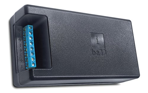 iBall Guard CPS-88 (12V) 8 Channel Professional Power Supply ( SMPS ) For CCTV Bullet & Dome Camera