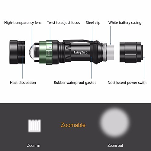 EasyAcc® Taschenlampe 3-in-1 mit Cree T6 LED Taschenlampe, Kopflampe mit Einstellbarem - 3