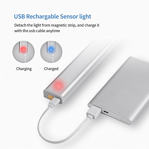 JESWELL USB Automatische LED Schrankbeleuchtung Wiederaufladbare Nachtlicht mit Bewegungsmelder