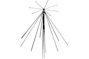 Albrecht Sky Band SE 900 6161 - Kit de Montaje en mástil