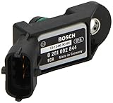 Bosch tecnología para la Vida