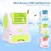 Produktbild Tisch Tragbarer Mini-Parfüm, Aroma-Kühlventilator, Aroma-Klimagerät, Mini-Parfüm, Aroma-Kühlung, klingenloser USB-/batteriebetriebener Tisch-Mini-Ventilator für Büro, Zuhause, Reisen grün (Grün)