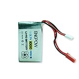 【Stark leistungsstark】: Einzigartig entworfen und hergestellt