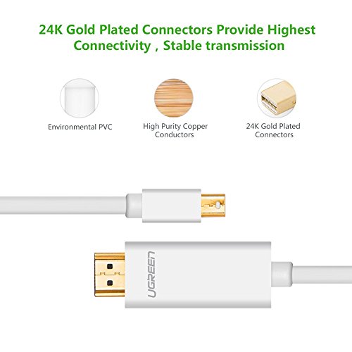 Ugreen 2m Mini Displayport auf Hdmi Video Adapter Kabel Thunderbolt 1080P für PC und Apple / MAC, MacBook Pro, MacBook Air Ultrabook oder Pc Tablet Weiß - 6