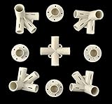 Lieferumfang: 4 x Erckverbindungen, 1 x Dach Verbindung, 4 x Füße