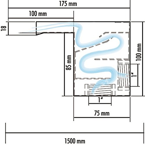 Seliger Wasserfall Aquafall 1500 mm Edelstahl silber Kaskaden Gartenteich 2. Wahl 100 mm Auslauflippe - 6