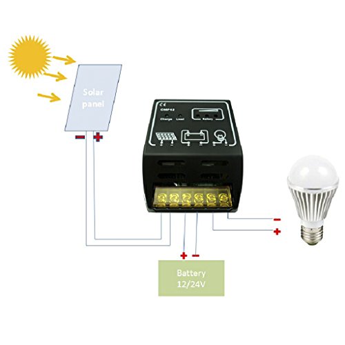 10a 12V/24V Solarmodul Laderegler Anself - 2