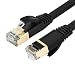 Produktbild Ethernet Kable, VILICONTY CAT7 Netzwerkkabel Flach LAN Pacth Kable STP Vergoldet RJ45 (30M, Schwarz)