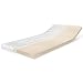 Produktbild RAVENSBERGER Natura LUX® 100 Topper Natur-Latex-Auflage | 7-Zonen Komfort-Matratzenauflage H2/3 RG 75 (45-110 kg) | Made IN Germany | Oeko-TEX® 100 MEDICORE silverline®-Bezug | 90 x 190 cm