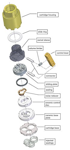 GROHE Kartusche 35 mm mit keramischem Dichtsystem für Einhand-Waschtisch und Bidetarmaturen 46374000 - 5
