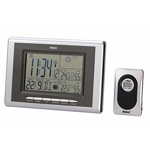 Funk-Wetterstation mit Prognose