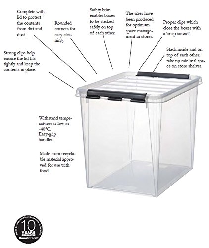 Orthex Clipbox Smart Store Classic 31, transparent 3510070 - 6