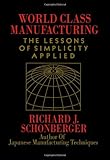 Image de The World Class Manufacturing: The Lessons of Simplicity Applied