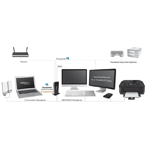 StarTech.com Thunderbolt Dockingstation mit HDMI oder Mini DisplayPort, USB 3.0, Gigabit Ethernet und Thunderbolt Kabel - 2
