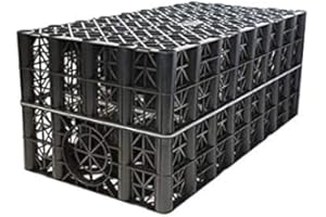 polystorm Soakaway Kit PSM1A Crate + Spudulica Geotextile Membrane + EcoGrid Joining Tape (190L)