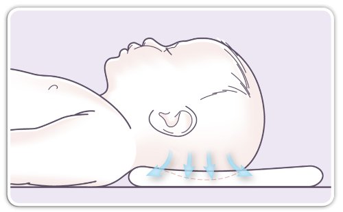 Träumeland Babykopfkissen Wolke - 2