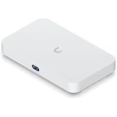 UbiQuiti UCG-FIBER