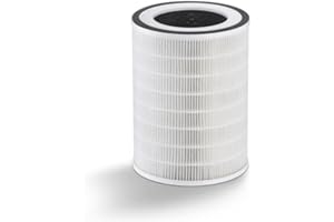 Filtres Sensibo Pure - Filtres de rechange à charbon actif et HEPA - qualité médicale. Piège les poussières, pollens, odeurs, etc. Compatible Wifi, Bluetooth, Google Home, Alexa, Siri, Apple Home Kit