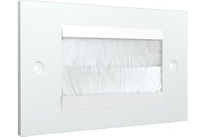 rhinocables Double Gang White Faceplate Brush Plate with Black or White Brushes for Wall-Mounted Installation Tidy Cable Pass Through Insert for Wires and Cable Access (White Brush)