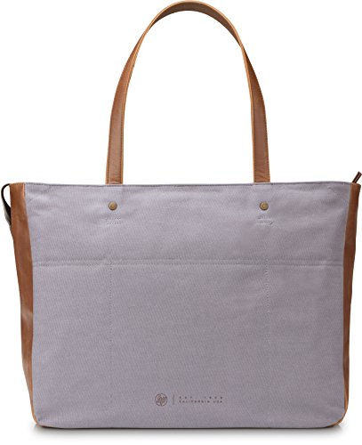 HP V1M58AA ABB Notebook-Schultertasche f r Damen 35 6 cm 14 Zoll grau braun reviews HP V1M58AA ABB Notebook-Schultertasche f r Damen 35 6 cm 14 Zoll grau braun