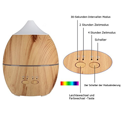 Aroma Diffuser, EIVOTOR 300ml 2 in 1 Aroma Diffusor Ultraschall Luftbefeuchter Oil Holzmaserung Düfte Humidifier Raumbefeuchter Duftzerstäuber automatich Aromatherapie Diffuser Nebelausstoß Abschaltautomatik Kalten Nebel Technologie Messbecher Humidifier & Aromatherapy mit 3 Timereinstellungen und LED Farbwechsel für das Schlafzimmer, Büro, Wohnzimmer, Bad, Konferenzräume , Hotels, Yoga-Club, Fitness-Center, SPA usw. - 2