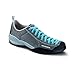 Produktbild Scarpa Mojito Fresh gray/azure EU 43,5