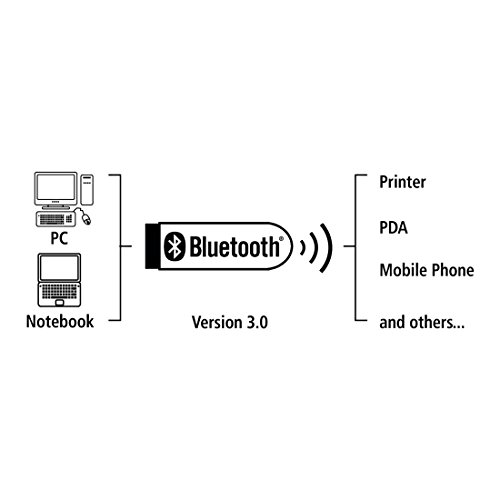 Hama Bluetooth-Adapter 4.0 (Nano-Bluetooth-Dongle, inkl. EDR, abwärtskompatibel) USB-Adapter schwarz - 3