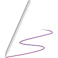 Eacam Active Capacitive Pen Stylus Pen with Magnetic Charging Palm Rejection Sensitive Touch Smooth Writing Compatible with iPad mi-ni (6th generation)/iPad Pro Series/Air (4th/5th generation)
