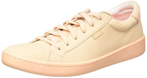 keds 36