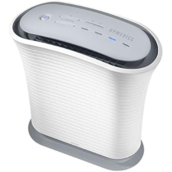 Best room air purifier for smokers
