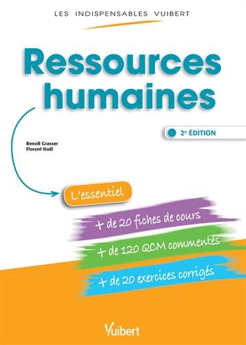 Ressources Humaines - Fiches de cours - QCM Commentés - Exercices corrigés