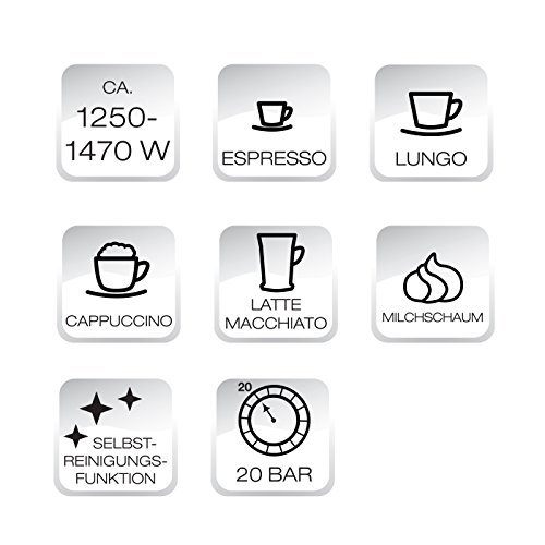 BEEM Espresso Perfect Ultimate 20 bar, Espresso-Siebträgermaschine mit italienischer 20 bar Profi-Pumpe und integriertem Milchaufschäumer, Chrom - 7