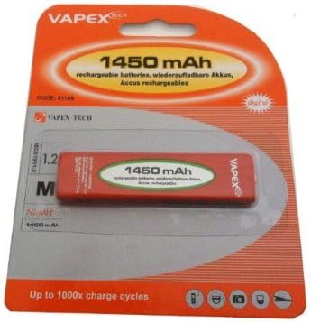 Digital Additions® Gumstick Rechargeable Battery For Panasonic SJ-MR200 [Electronics]