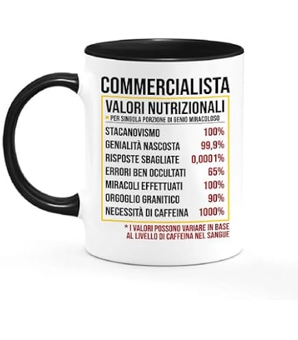 Tazza in Ceramica - Tazza Mestieri - 100% Benzinaio - Limited Edition - Tazza Idea Regalo - Gadget Idee Regalo - T-shirteria