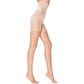 Penti Kadın Body Control K&uuml;lotlu &Ccedil;orap