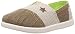 Dew Drops Unisex Kyle Canvas Loafers and Mocassins RS.239.70