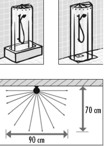 spirella 10.11816 Ombrella Chrom 12-Armig für alle 180er Spirella-Duschvorhänge - 4