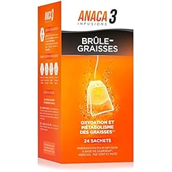 Anaca3 Infusion Brûle-Graisses