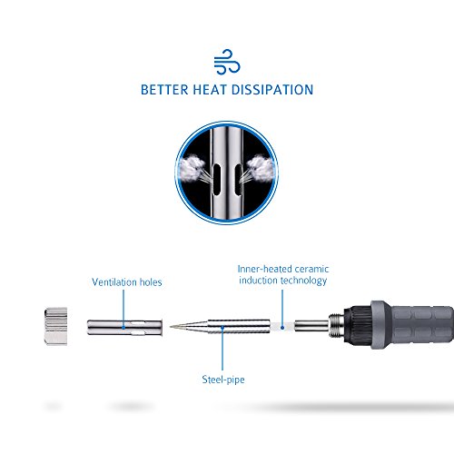Lötkolben Set, Vtin 60W 220V Lötkolben Kit Soldering Iron Set, Lötset mit Einstellbare Temperatur 200-450°C, 5 PCS Unterschiedliche Lötspitzen, Löten Ständer, Lötzinn für Verschiedentlich Repariert Nutzung - 3