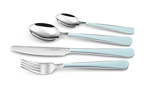 La Table d 'Albert L10324Pieces Spheres 162024cm wassergrn