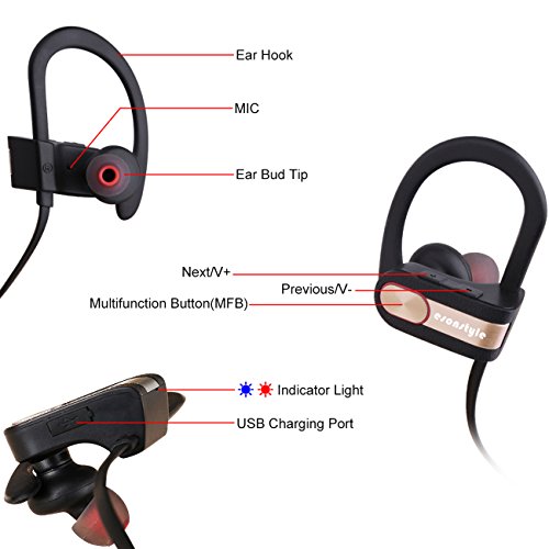 Esonstyle Bluetooth 4 1 Auriculares Inal mbricos Est reo Deportivos con Micr fono para Correr Gimnasio Caminar Trotar Excursionismo Compatible con iPhone iPad Samsung Smartphones Android y Tablet PC Negro Oro reviews Esonstyle Bluetooth 4 1 Auriculares Inal mbricos Est reo Deportivos con Micr fono para Correr Gimnasio Caminar Trotar Excursionismo Compatible con iPhone iPad Samsung Smartphones Android y Tablet PC Negro Oro