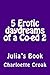 Produktbild 5 Erotic daydreams of a Co-ed 2: Julia's Book (CCU)