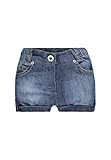 Steiff Girl's Bermudas