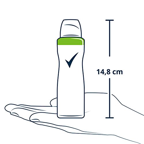 Rexona Deospray Shower Fresh Anti-Transpirant Compressed, 6er Pack (6 x 75 ml) - 4