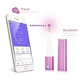 Femometer - Smartes Basales Körperliches Thermometer - Sehr...